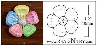 Maybe you would like to learn more about one of these? Woodcarving Read N Try Page 2
