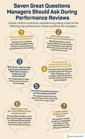 Seven Great Questions Managers Should Ask During Performance Reviews Leadership Management Performance Reviews Business Leadership