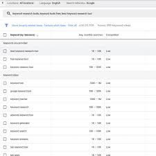 Although these keywords get less traffic than more generic terms, they're associated with more relevance is the most important factor to consider when choosing the right keywords for seo. 7 Of The Best Keyword Research Tools Plus 3 For Youtube Seo Smart Insights