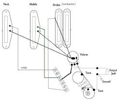 Hss strat with bridge coil split. Rd 7796 Wiring Diagram For Hss Stratocaster Download Diagram