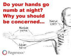 Hands Numb While Sleeping Why This Is A Sign You Should Not Ignore Numbness In Fingers Numbness In Hands Neck Spasms