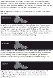 Scarpa Shoe Sizing Chart