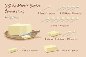 Guide To Butter Conversions From Grams To Tablespoons And Beyond Butter Measurements Stick Of Butter Baking Conversion Chart