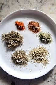 A Different Breakfast Sausage Recipe No Fennel 1 Lb Ground Pork 1 Ta Homemade Breakfast Sausage Recipe Homemade Breakfast Sausage Breakfast Sausage Recipes