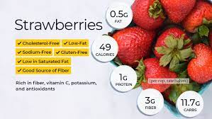Ahmet ergin, will explain exactly how many carbohydrates should a. Strawberry Nutrition Facts And Health Benefits