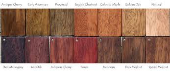 Wood Door Finishing At Nicks Building Supply Stained Front Door Mahogany Exterior Doors Mahogany Wood Stain