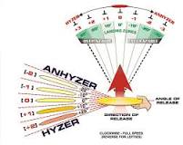 Image result