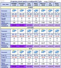 January 25, 2020 / 0 comments. Ger De PanÄƒ La 31 Se Intorc Ninsorile Vezi Prognoza Meteo Pe 7 Zile Ultima OrÄƒ