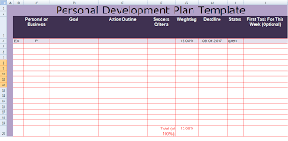 You'll first create the table with in this example, we use prerequisites, initiation, development, operations and launch. Get Personal Development Plan Template Excel Excel Spreadsheet Templates