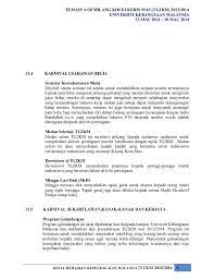 Blog ini menerangkan langkah demi langkah berkenaan penganjuran majlis. Kertas Kerja Tg2 Km 20132014