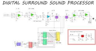 I want to know circuit diagram about altek lansis 5.1 home theater circuit diagram. Pin On Pre Amplifier