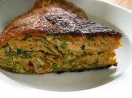 Resep Telur Dadar Padang Gurih Resep Masakan Resep Telur Resep