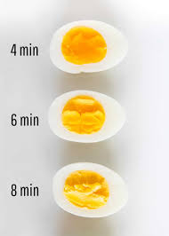 Hard Boiled Egg Recipe