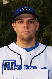 2009 Baseball Roster