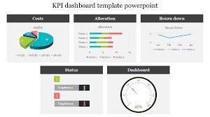 A key performance indicator dashboard collects, groups, organizes and visualizes an organization's important metrics. Editable Kpi Dashboard Template For Powerpoint