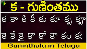 క గ ణ త Ka Gunintham How To Write Telugu Guninthalu Telugu Varna In 2020 Writing Images Comprehension Worksheets Telugu