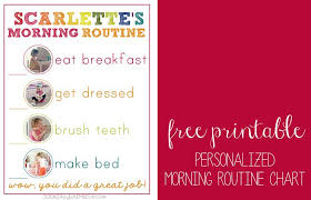 Free Printable Personalized Morning Routine Chart For Kids