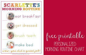 free printable personalized morning routine chart for kids