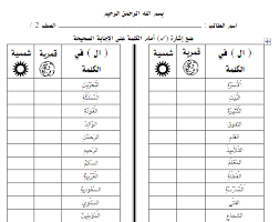 12310 Gif Servimg Com Free Image Hosting Service Learning Arabic Arabic Alphabet For Kids Teach Arabic