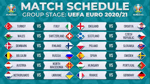 June 20, 2021 9:36 p.m. Euro 2020 Predictions For Group State Knowinsiders