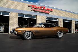 Image result for Dark Burnt Orange 1970 Monaco