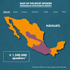 Facts about mexico, the mexican language, the mexican culture, mexican customs and traditions and much more! Map Of The Most Spoken Indigenous Languages In Mexico Xcaret Blog Read About Travel Tips Gastronomy Nature And Mexican Culture On Blog Xcaret