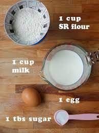 Easy Peasy Pancakes The Only Recipe You Ll Ever Need My Poppet Living Recipe Pancake Recipe Ingredients Pancake Recipe Easy Pancakes Easy