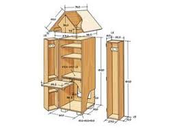 Gerateschrank Fur Den Garten Selber Bauen Gartenschrank Gerateschrank Garten Garten Gerateschuppen