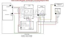 Door access basic installation wiring diagram da3000 | cara pasang door access wiring biasa installation using power adaptor. Pin On Wiring Diagram