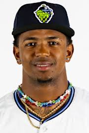 Juan Corniel Stats, Age, Position, Height, Weight, Fantasy & News