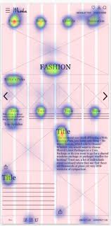 Editorial Design — A UX/UI Case Study