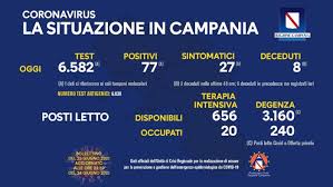 We did not find results for: Precedenza In Salita