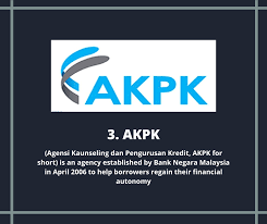 Credit counseling and management agency. Facebook