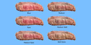 We did not find results for: How To Cook A Steak Top Tips For Perfect Steak Temperature