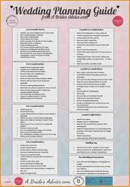 Account Suspended Wedding Planning Checklist Timeline Free Wedding Planning Guide Wedding Planner Checklist