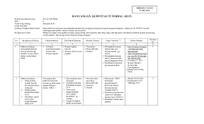 Check spelling or type a new query. Doc Rancangan Aktivitas Tutorial Rat Mulyadi Rusli Academia Edu
