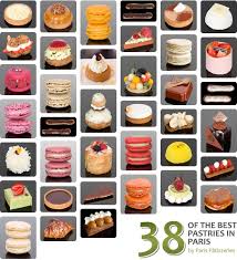 The 38 Best Pastries In Paris As Wittily Determined And Beautifully Photographed By Paris Patisseries Click On The Link To See Al Pastry French Desserts Food
