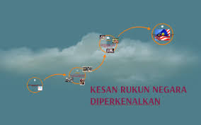 Kesan daripada persefahaman ini, mesyuarat telah bersetuju untuk menubuhkan jawatankuasa perundingan perpaduan malaysia. Kesan Rukun Negara Diperkenalkan By Madihah Husna On Prezi Next