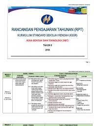 Rpt rbt tahun 6 sjkt. Rpt Rbt Tahun 6 2018