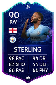 Raheem sterling family, parents, wife, son, daughter, brothers & sisters raheem sterling parents: Potential Raheem Sterling Card If Man City Make Ucl Semi Finals Fifa