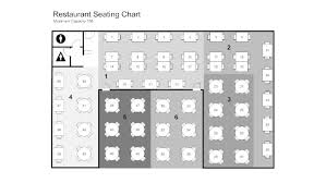 Dining table measurements according to the number of diners. 15 Restaurant Floor Plan Examples Restaurant Layout Ideas