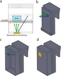 The basic principle behind the cell phone detector circuits is to detect the rf signals. A Dual Mode Mobile Phone Microscope Using The Onboard Camera Flash And Ambient Light Scientific Reports