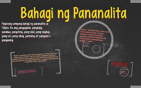1 question anong bahagi ng pananalita ang pupunta. Bahagi Ng Pananalita By Eaedan Ganzon On Prezi Next