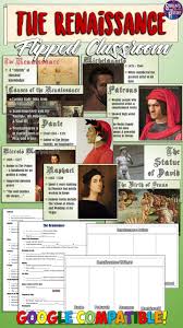 The Renaissance Powerpoint And Flipped Classroom Lesson Classroom Lessons Flipped Classroom World History Classroom