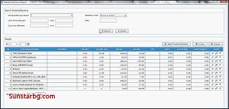 66 Best Of Photos Of How To Gantt Chart Excel Template