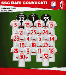 1/2 means in the end of the first half catania will be leading but the match will end bari winning. H3nt3tdtnrg6em