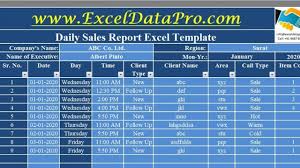 Download Daily Sales Report Excel Template Exceldatapro For Excel Sales Report Template Free D In 2020 Excel Templates Business Excel Templates Sales Report Template