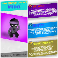 The teammate that gets in front of your shot is a problem no more! I Made A New Brawler Concept Hope You Guys Like It D Brawlstars
