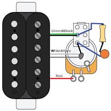 Mod Garage The Sound Of Silence Guitar Diy Guitar Pickups Guitar Design