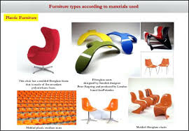 Type Of Furniture Design